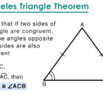 Base Of Isosceles Triangle Senturinadvantage