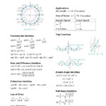 Double And Half Angle Identities Worksheet With Answers