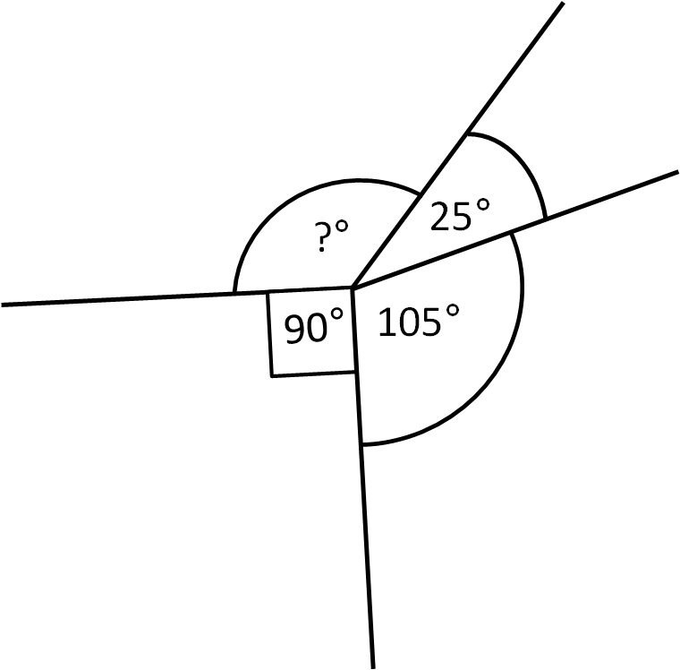 Geometry Angles At A Point Worksheet EdPlace