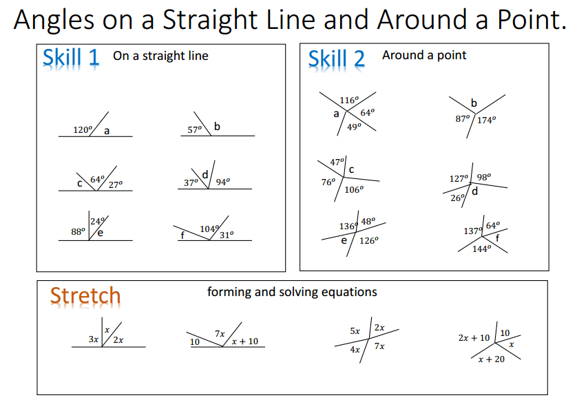 Geometry Maths Differentiated Worksheets