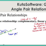 Geometry Section 1 5 Angle Pair Relationships Practice Worksheet Answer