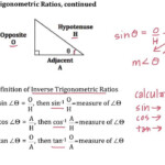 Inverse Trigonometric Ratios YouTube