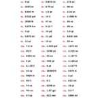 Metrics And Measurement Worksheet Answer Key
