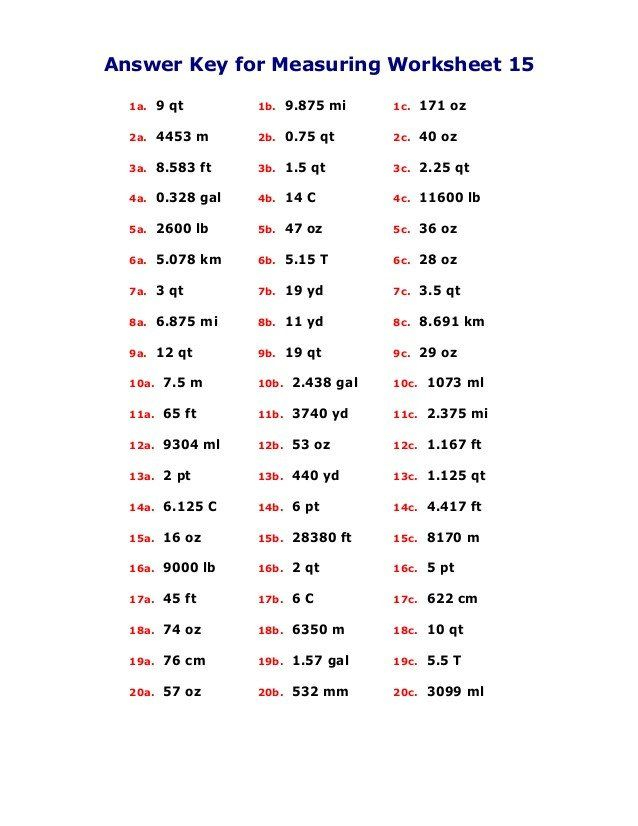 Metrics And Measurement Worksheet Answer Key