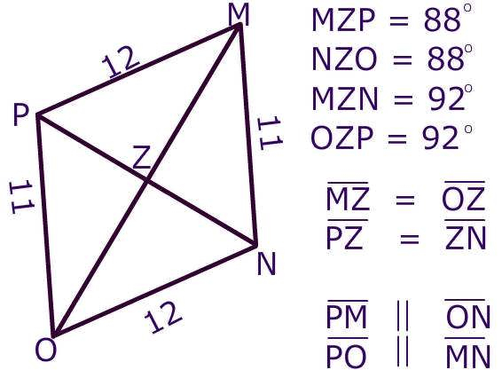 Pictures Of Rhombus Free Images That You Can Download And Use 