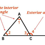 Remote Interior Angle Of Triangle Theorem Proof Maths Tricks In Hindi