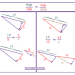 Right Triangle Similarity Worksheet Sixteenth Streets