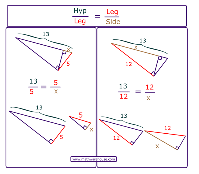 Right Triangle Similarity Worksheet Sixteenth Streets