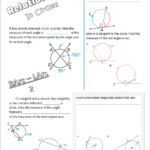 Secant Systry