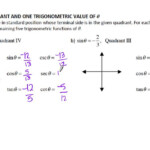 13 3 Trig Functions Of General Angles YouTube