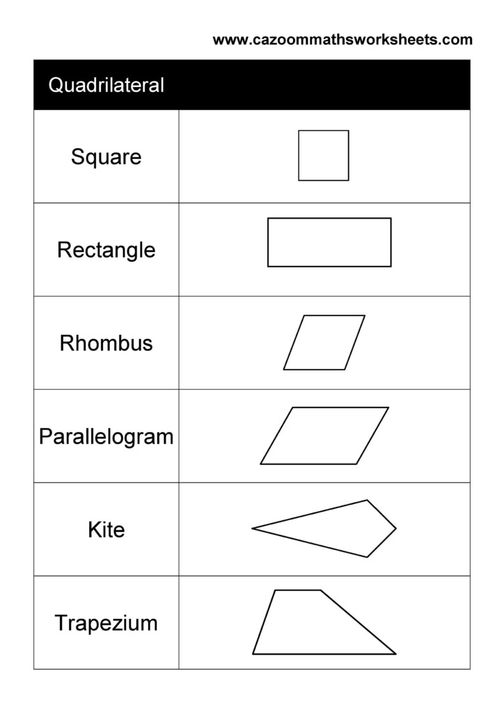 13 Printable Worksheets On Quadrilaterals Worksheeto