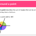 Angles Around A Point GCSE Maths Steps Examples