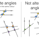 Angles In Parallel Lines Worksheet Corbettmaths Dosustainable