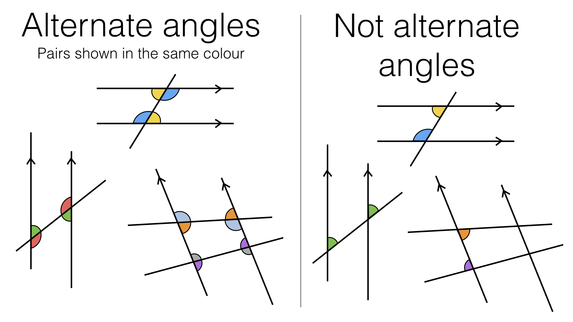 Angles In Parallel Lines Worksheet Corbettmaths Dosustainable