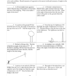 Angles Of Elevation Depression