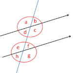 Angles On Parallel Lines Worksheet EdPlace