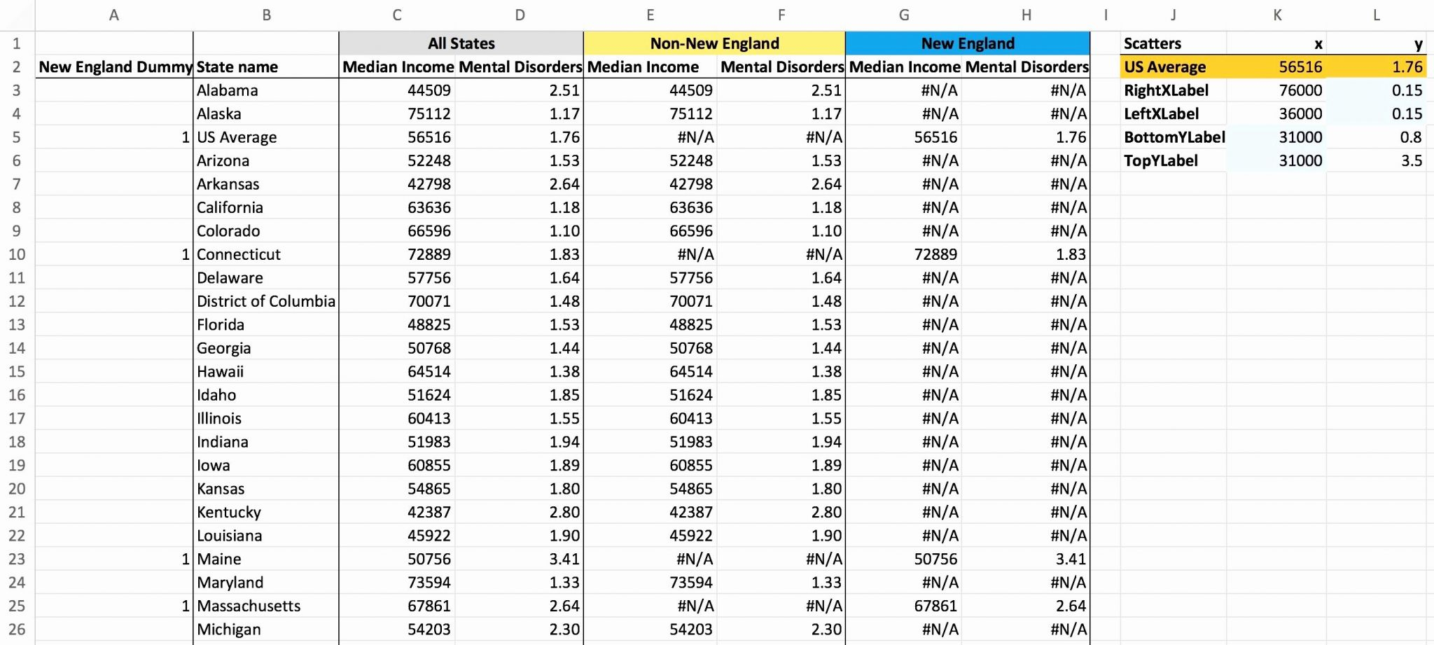 Central Angles And Arc Measures Worksheet Gina Wilson Angleworksheets