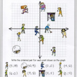Coordinate Plane Distances Worksheet Answer Key