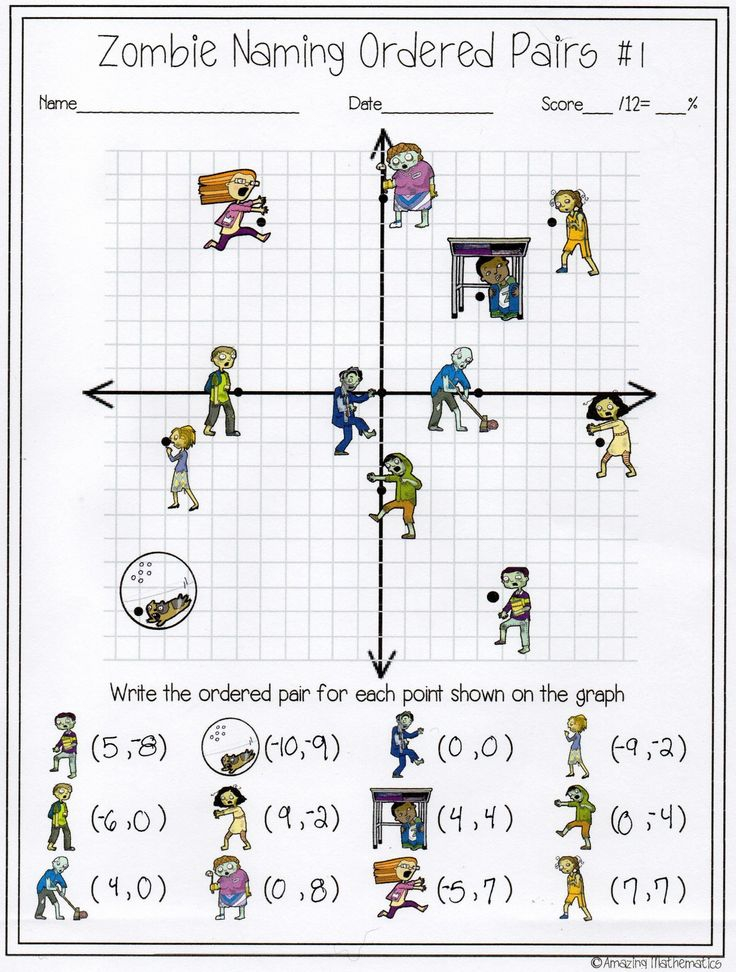 Coordinate Plane Distances Worksheet Answer Key