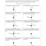 Force Diagram Worksheet With Answers