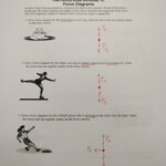 Force Diagrams Answer Key
