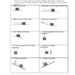 Force Diagrams Worksheet With Answers