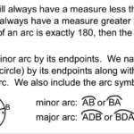 Geometry 10 2 Measuring Angles And Arcs YouTube