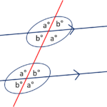 Geometry Angles And Parallel Lines Worksheet EdPlace