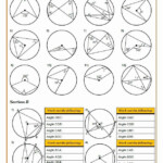 Geometry Inscribed Angles Worksheet Answers