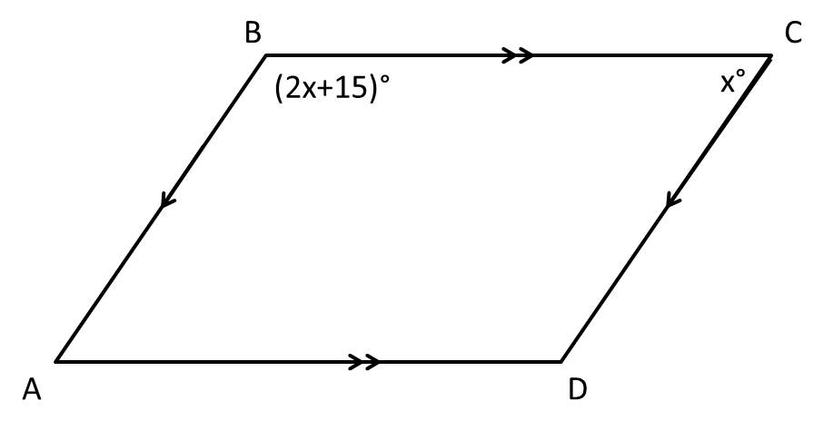 How To Find An Angle In A Parallelogram ACT Math