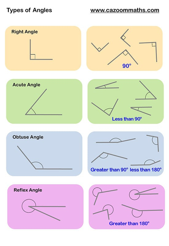 Lines And Angles Worksheet