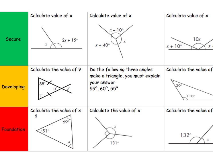 Missing Angles Involving Algebra KS3 GCSE By Onitmaths Teaching