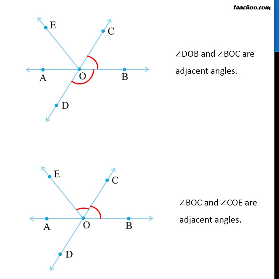 Pairs Of Angles Worksheet Answers