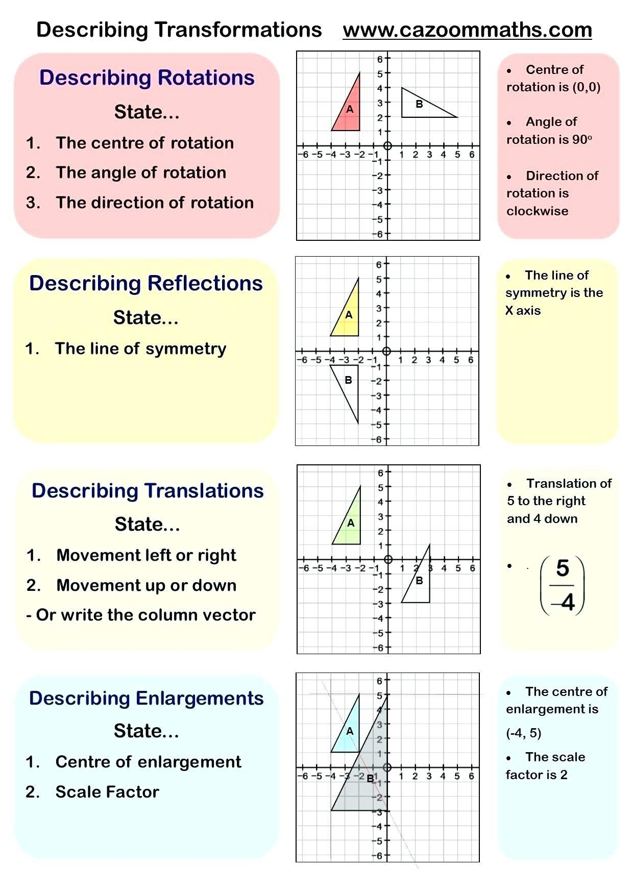Rotations Worksheet Answer Key