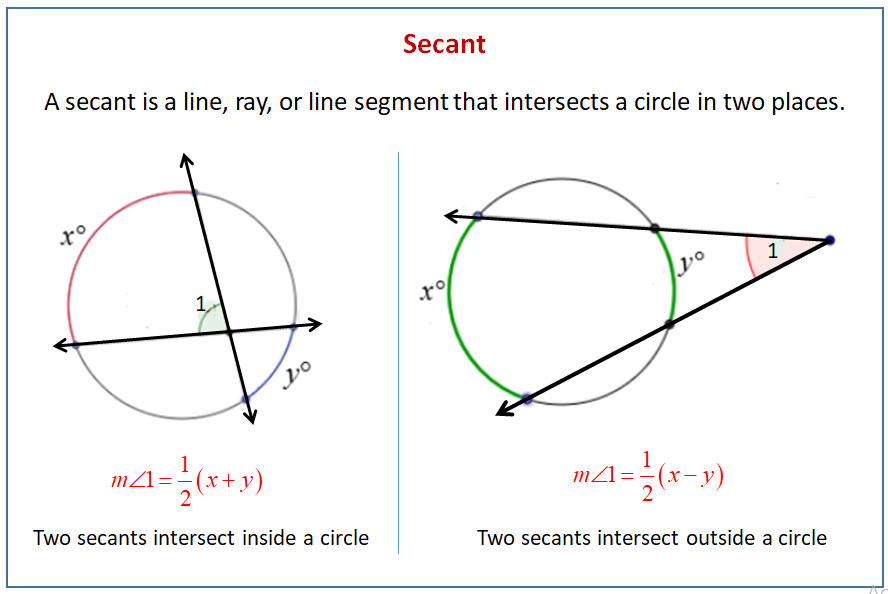 Tangents And Secants Of Circles Worksheet Worksheets For Kindergarten