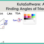 Using Trigonometry To Find Angle Measures Worksheet Answers With Work