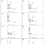 Finding Missing Angles Complementary Supplementary Worksheet