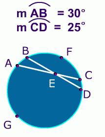 Formula For Angles Of Intersecting Chords Theorem Example And Practice 