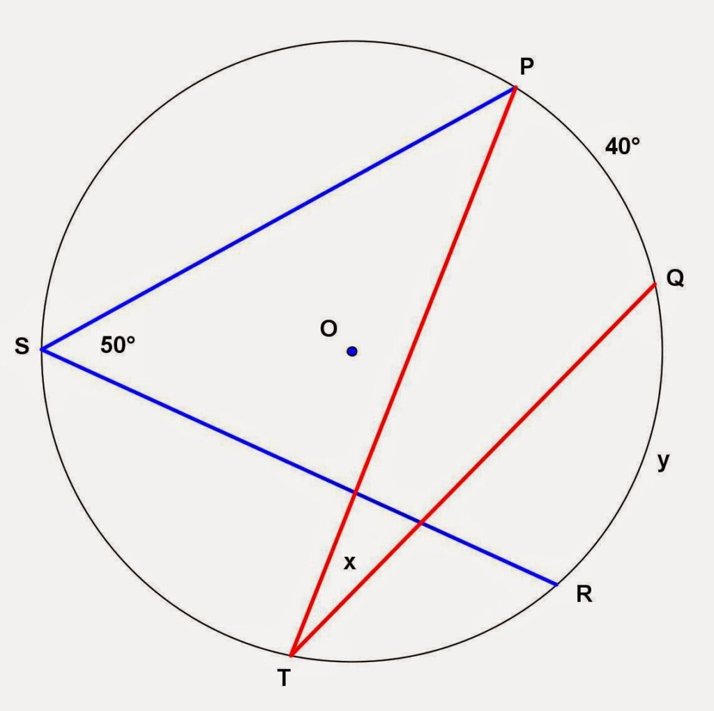 Inscribed Angles In Circles Partner Worksheet Answer Key Pdf 