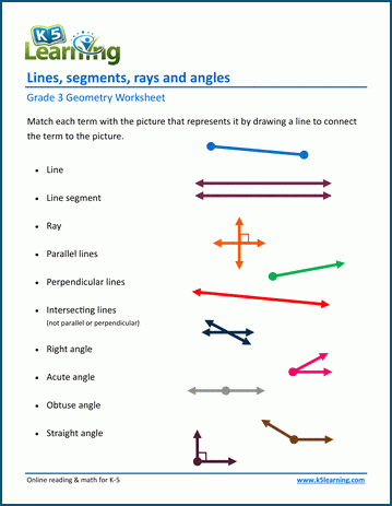 Lines Segments Rays And Angles Worksheets K5 Learning