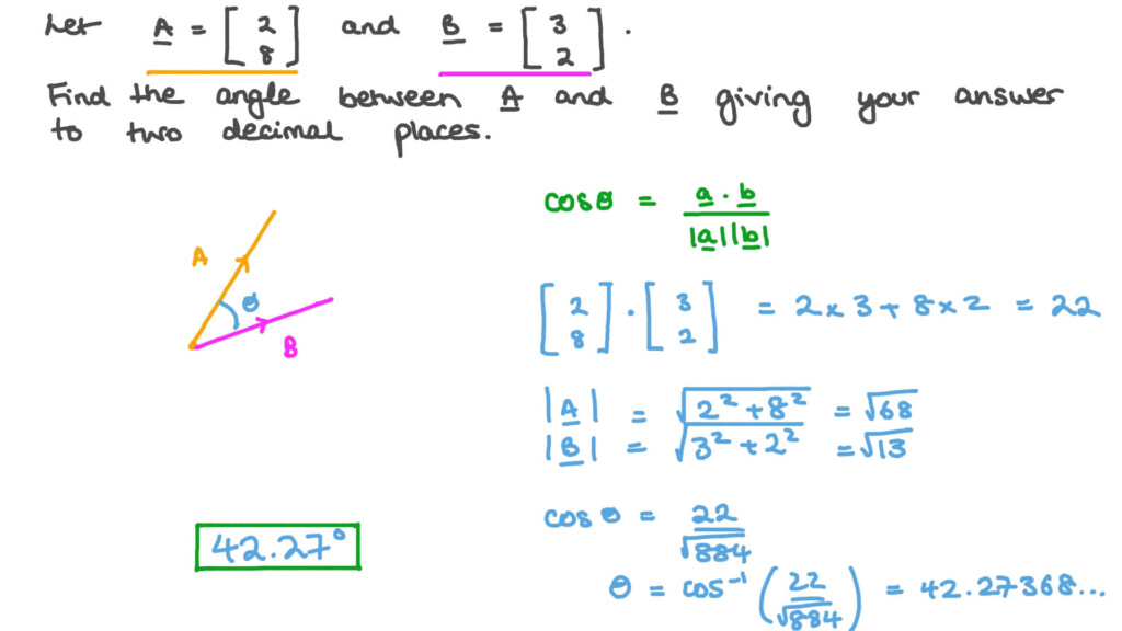 Question Video Calculating The Angle Between Two Vectors Nagwa