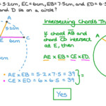 Question Video Understanding The Intersecting Chords Theorem Nagwa