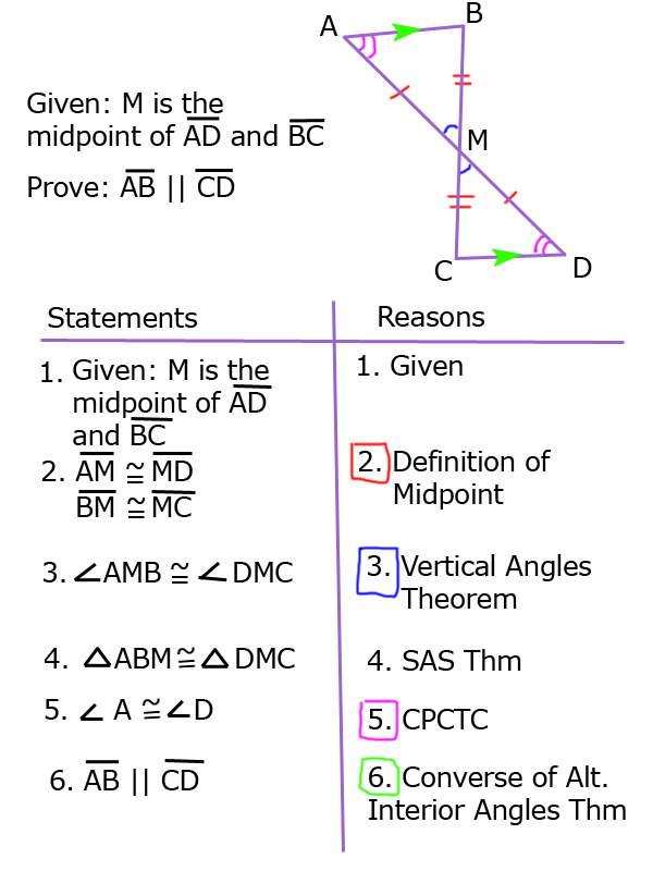 Vertical Angles Theorem Algebra And Geometry Help