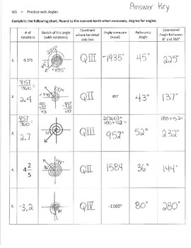 Worksheet Angles Rotations Reference Angles Coterminal Angles