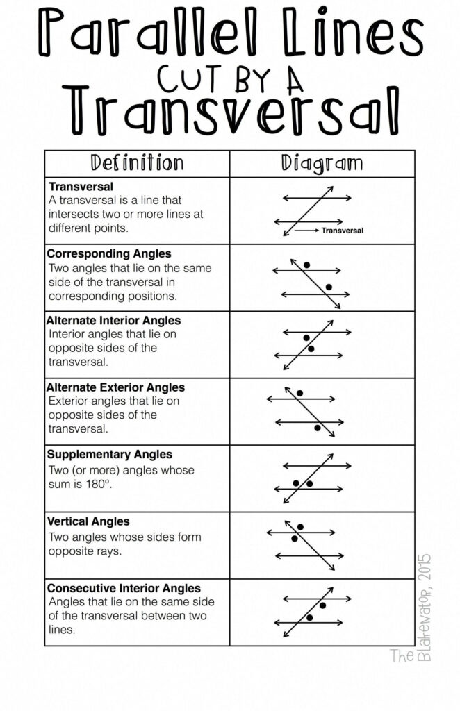 Angle Pairs Transversal Worksheet Answer Key