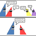 Angle Puns