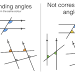 Angles And Parallel Lines Worksheet