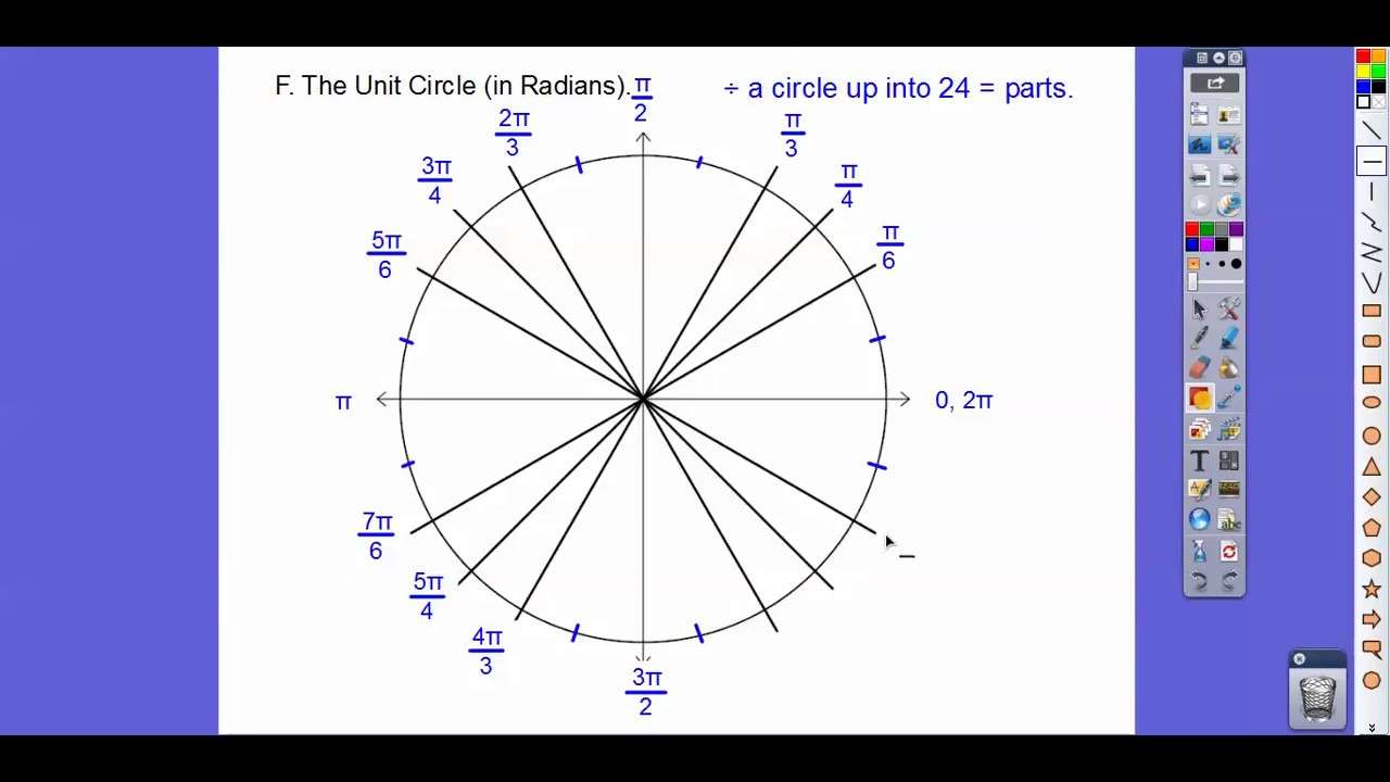 Angles Of Rotation And Radian Measure Worksheet Answers