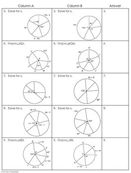 Arcs And Central Angles In Circles Partner Worksheet By Mrs E Teaches Math