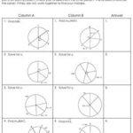 Arcs And Central Angles In Circles Partner Worksheet By Mrs E Teaches Math